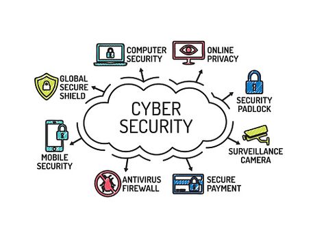 Website Security Icon